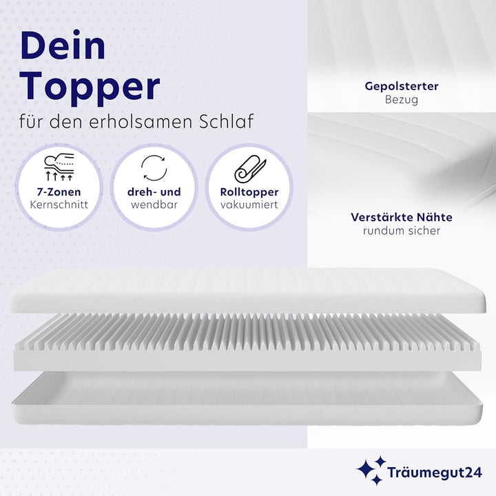Träumegut24-10cm Ergonomische Kaltschaum Matratzenauflage Matratzentopper Matratzenschoner Topper -