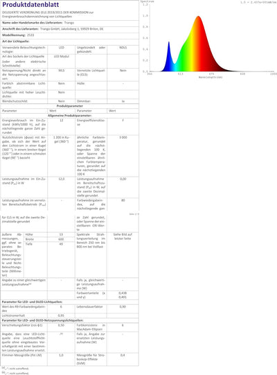 Trango - 2533 LED Unterbaulampe - 4-Stufen dimmbar - Lichtleiste 600mm lang - 12 Watt 230V - In Tita