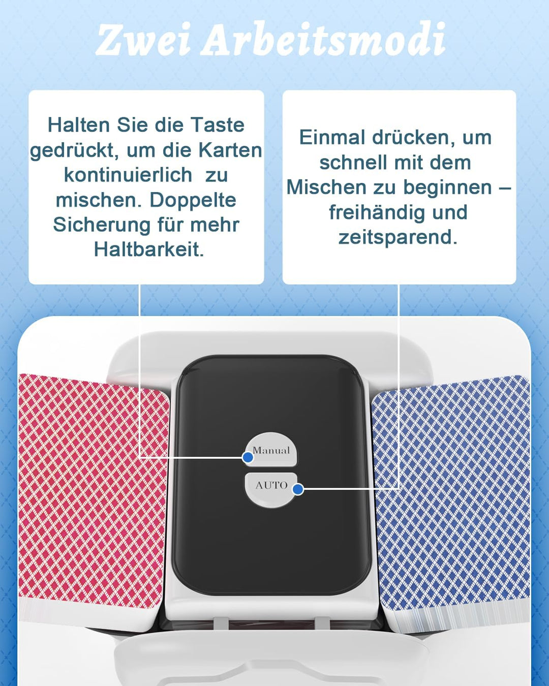 Kartenmischmaschine Elektrische für 2 Kartendecks, 2600 mAh Leise Shuffling-Maschine, Mischmaschine