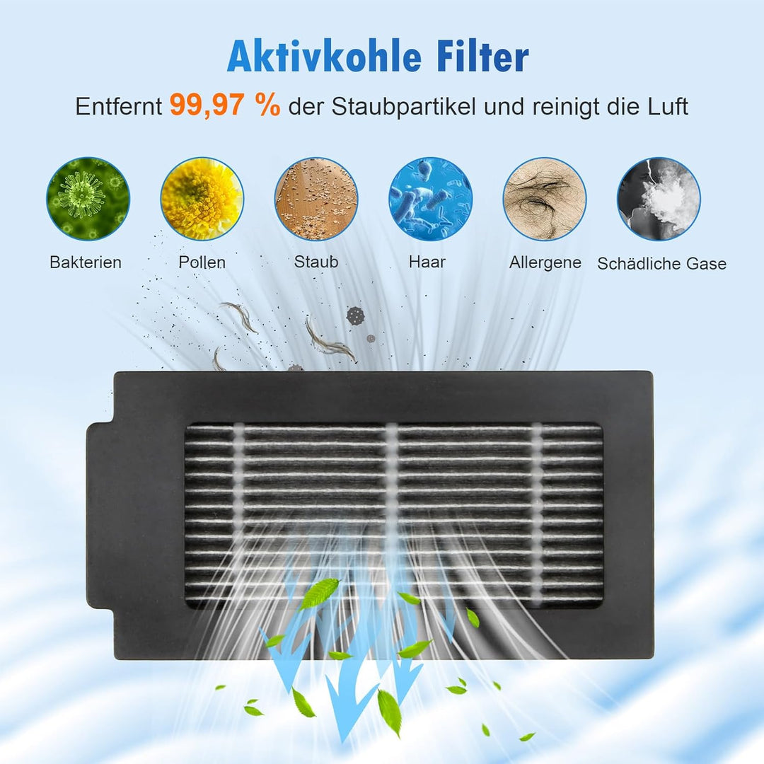 25 Stück Zubehör für ECOVACS DEEBOT T50 Omni / T50 PRO Omni / T50 Pro Omni Gen2 Saugroboter, 6 Staub