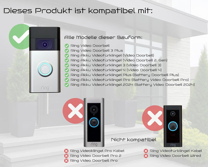 Ring Video Doorbell Blende, Wandplatte, Halterung, Wandhalterung, Edelstahl, Schild, Rahmen, Hochwer