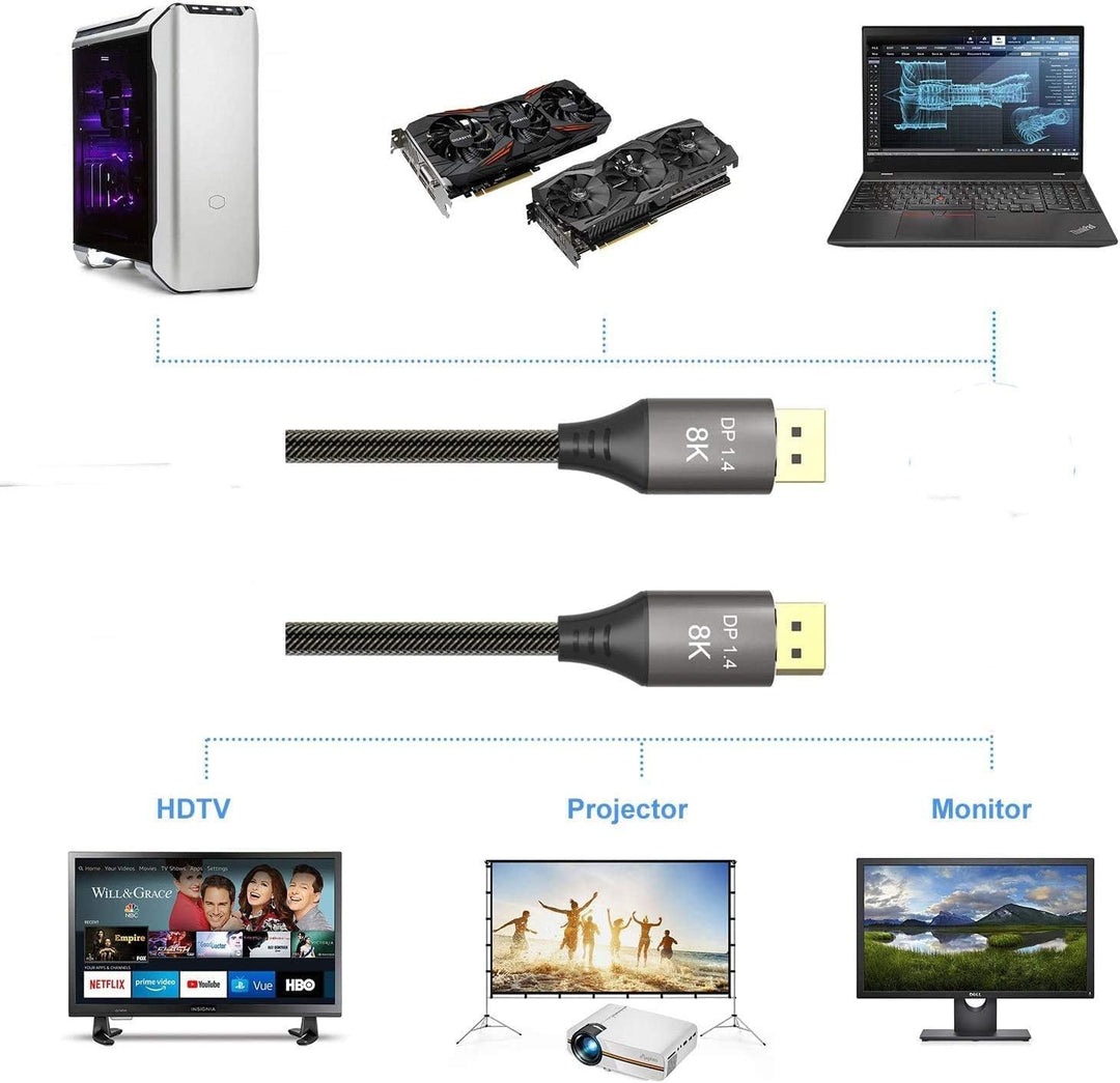 CableDeconn 5M 16.5FT DisplayPort-Kabel Ultra HD 8K 4K DP 1,4 8K@60Hz 4K@144Hz Hochgeschwindigkeits-