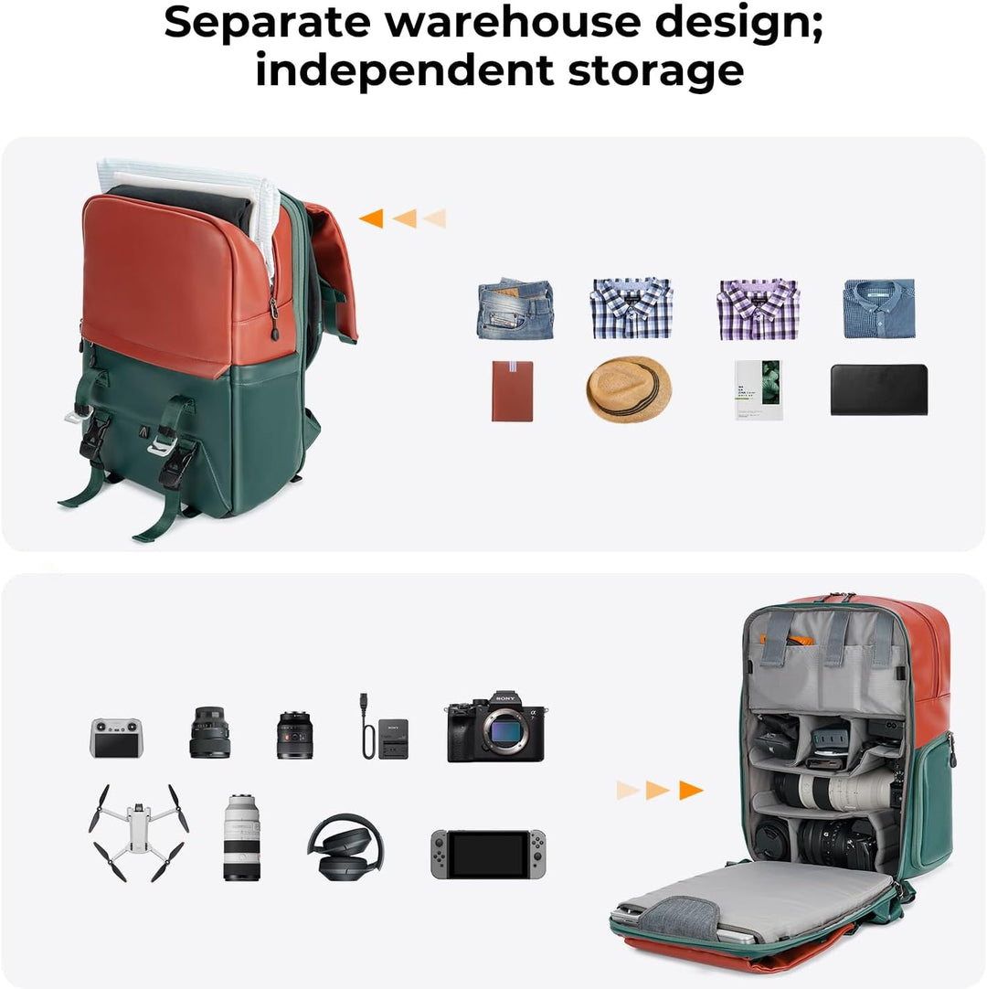 K&F CONCEPT Kamerarucksäcke 20L, Grosse Camera Backpack 15,6 Zoll Laptopfach, Spritzwassergeschutzt