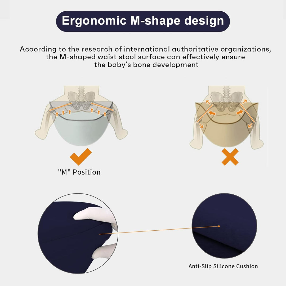 IULONEE Neugeborene Babytrage Baby Carrier Ergonomisch Babytrage mit Hüftsitz Multifunktional Kinder