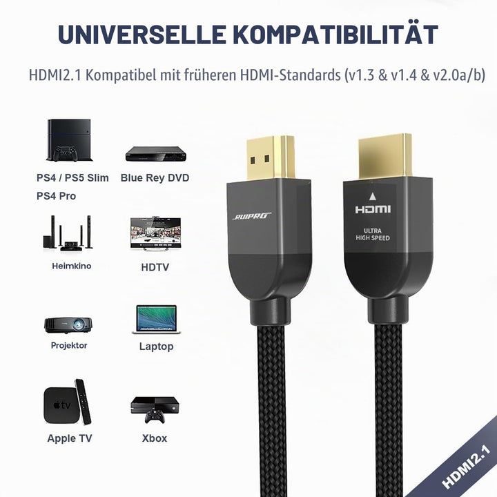 RUIPRO 8K Zertifiziert HDMI 2.1 Kabel 3M Ultra HD High Speed 48Gbps 8K@60Hz 4K@120Hz Dynamisches HDR