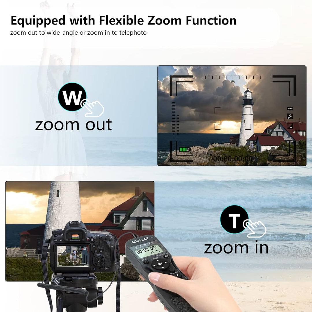 Aodelan Camera Remote Control with Zoomer,Wired Timer Shutter Release Compatible with Sony A7,A7 III