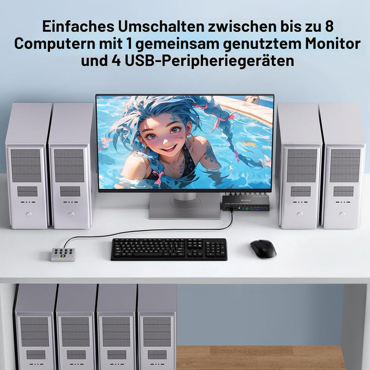 8 Port KVM Switch Displayport 4K@60Hz EDID Simulation, USB 3.0 DP KVM Switch 8 PC Teilen Sie 1 Monit