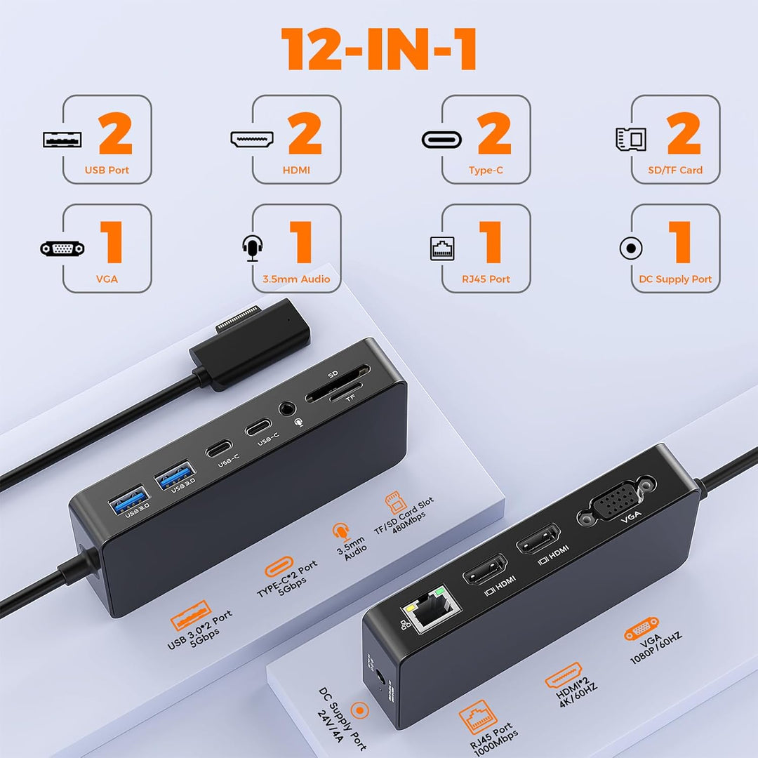 Micro-soft Surface Dock 2,Surface Docking Station 12 in 1 Triple Display Surface Dock mit 2 HDMI 4K