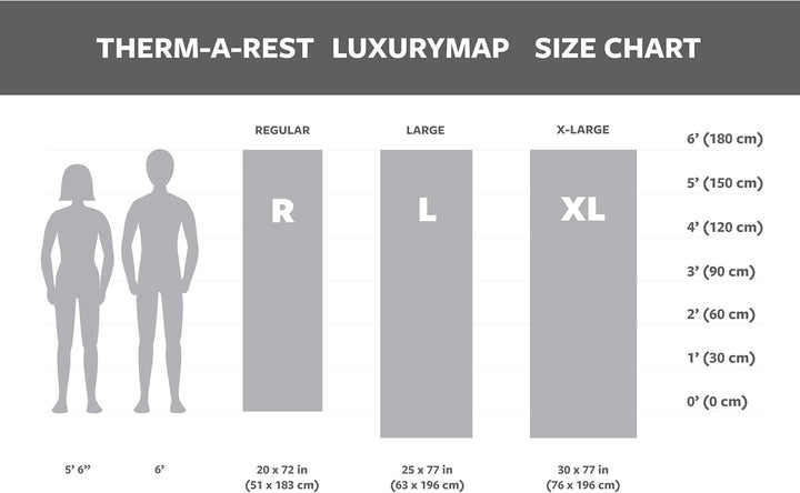 Therm-A-Rest LuxuryMap selbstaufblasende Camping-Isomatte aus Schaumstoff, regulär, 50,8 x 183,9 cm