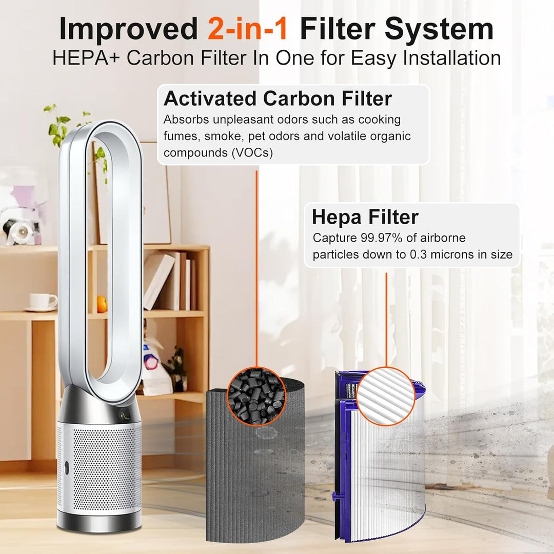 Ersatzfilter für Dyson Luftreiniger, HEPA Filter Kompatibel mit Dyson PH01 Pure Humidify+Cool, HP06