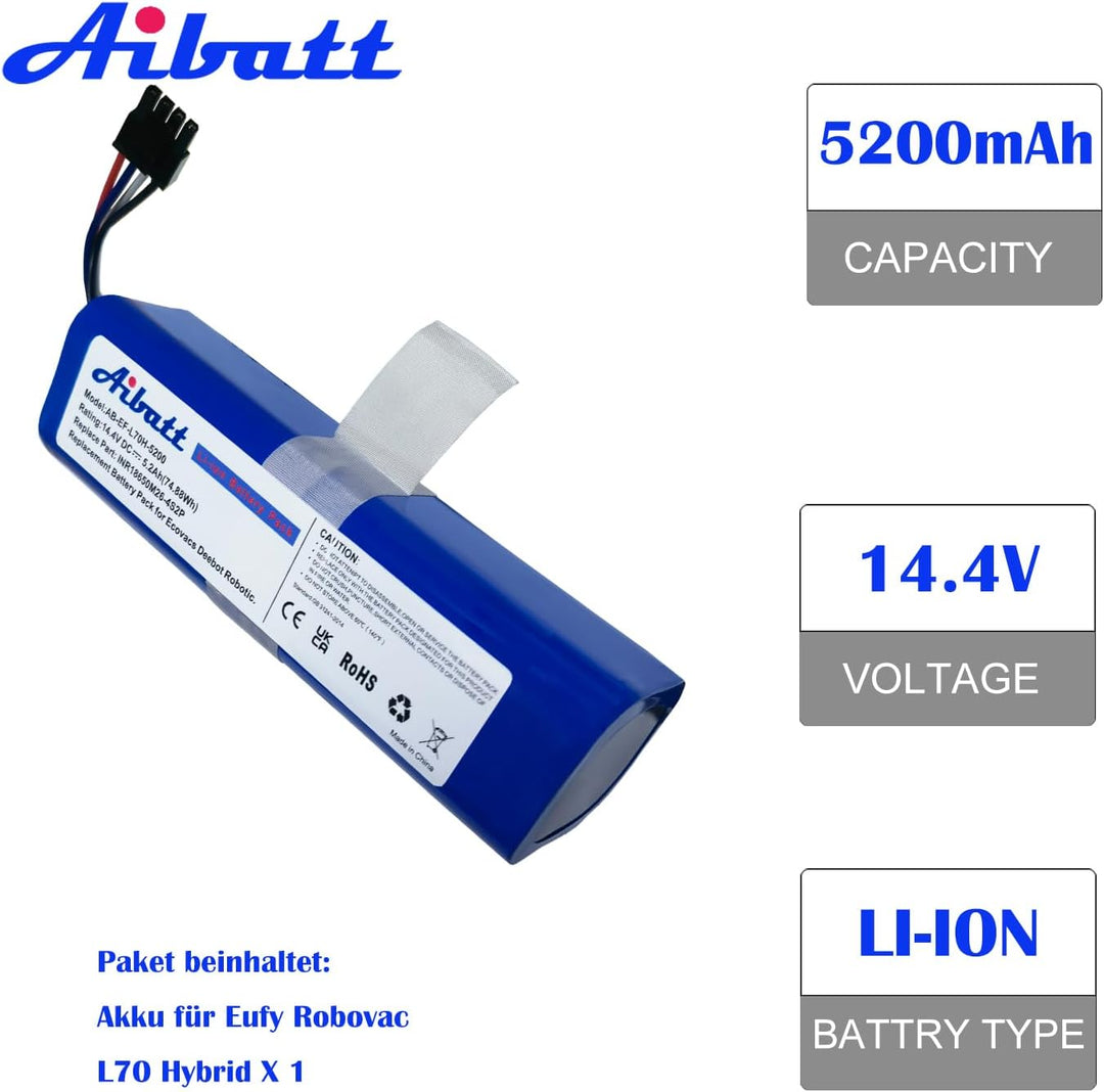 5200mAh Ersatzakku für Eufy Robovac L70 Hybrid, T2190, T2190G21 Staubsauger, Ersatz für Eufy Akku IN