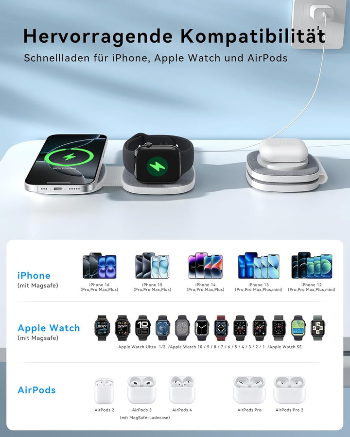 Faltbar 2 in 1 Ladestation für Apple Watch und iPhone für MagSafe iPhone 17e/Air/17/16/15/14/13/12 S