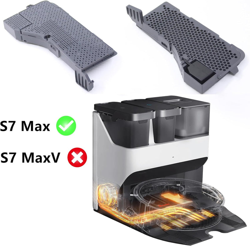 Geoviizon Wartungsbürste & Wasserfilter Assembly Zubehör Kompatibel mit Roborock S7 Max Ultra Vollst