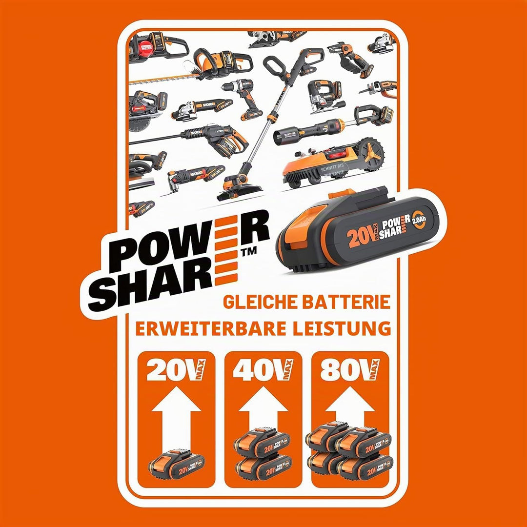 WORX 18V(20V MAX) Akku-Rasentrimmer WG163E.2, 2,0Ah, PowerShare, 2-in-1 Rasentrimmer & Kantenschneid