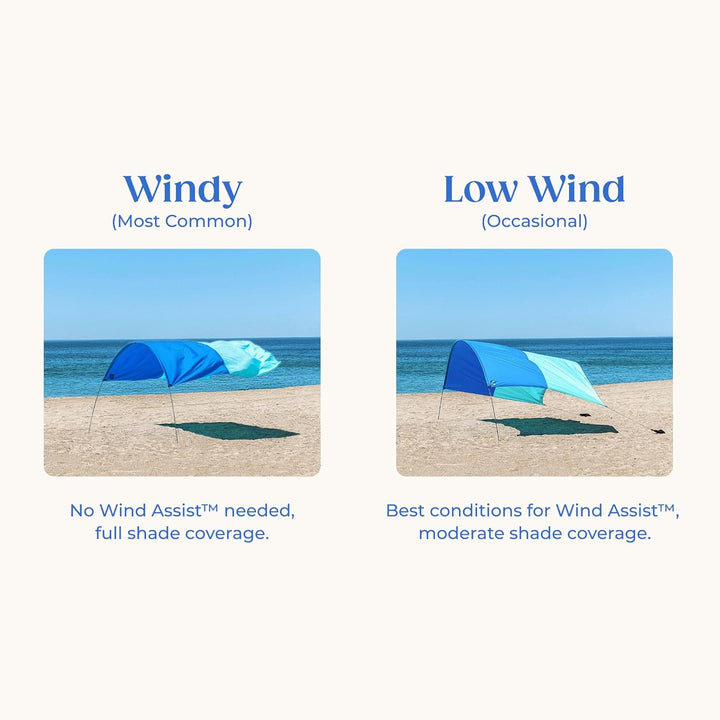 Shibumi Wind Assist, Ihr Shibumi Shade® Strandüberdachungszubehör, das bei weniger als idealen Windb