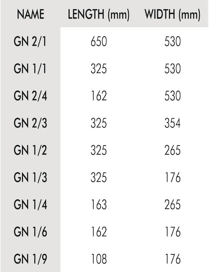 Vogue 2/1-Gastronorm-Wanne, Edelstahl, 200 mm, 650 x 530 mm, Lebensmittelbehälter für Restaurant 650