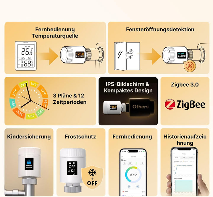 SONOFF TRV Gen2 Zigbee Smart Heizkörperthermostat TRV-ZBT