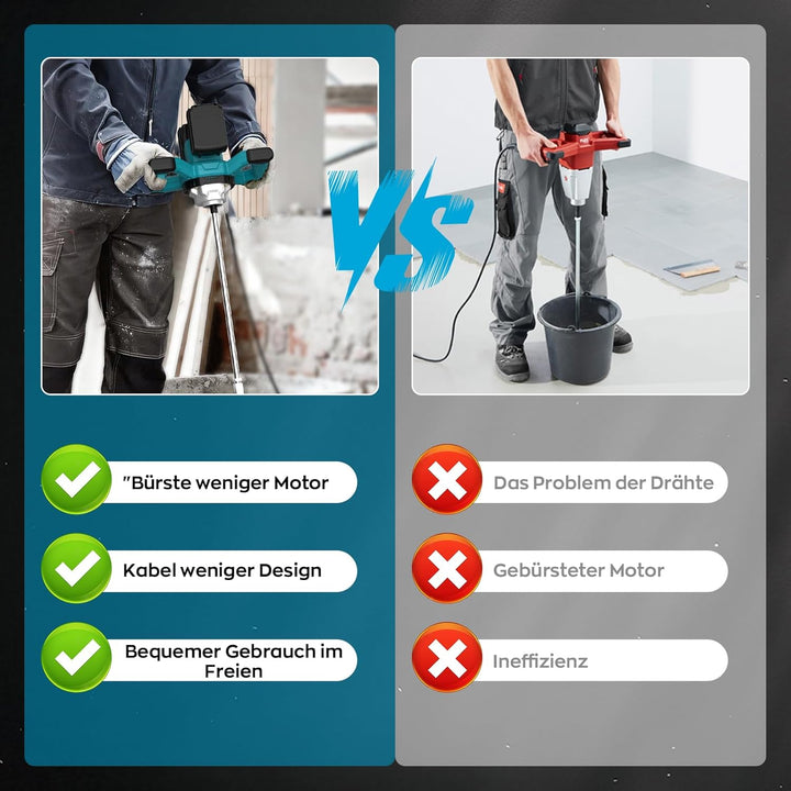 IMAYCC 1000W Kabellose Mörtelrührer Elektrischer Betonmischer,21V Rührwerk Beton Mit 6-Gang-Drehzahl