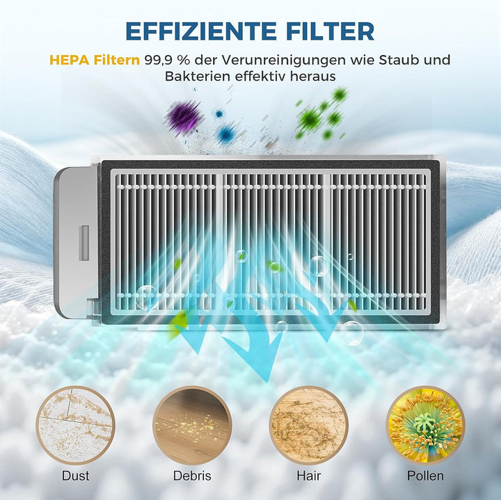 Alloytool 28 Stück Zubehör für Dreame X50 Ultra Complete/L50 Pro Ultra/L40s Pro Ultra/Mova V50 Ultra