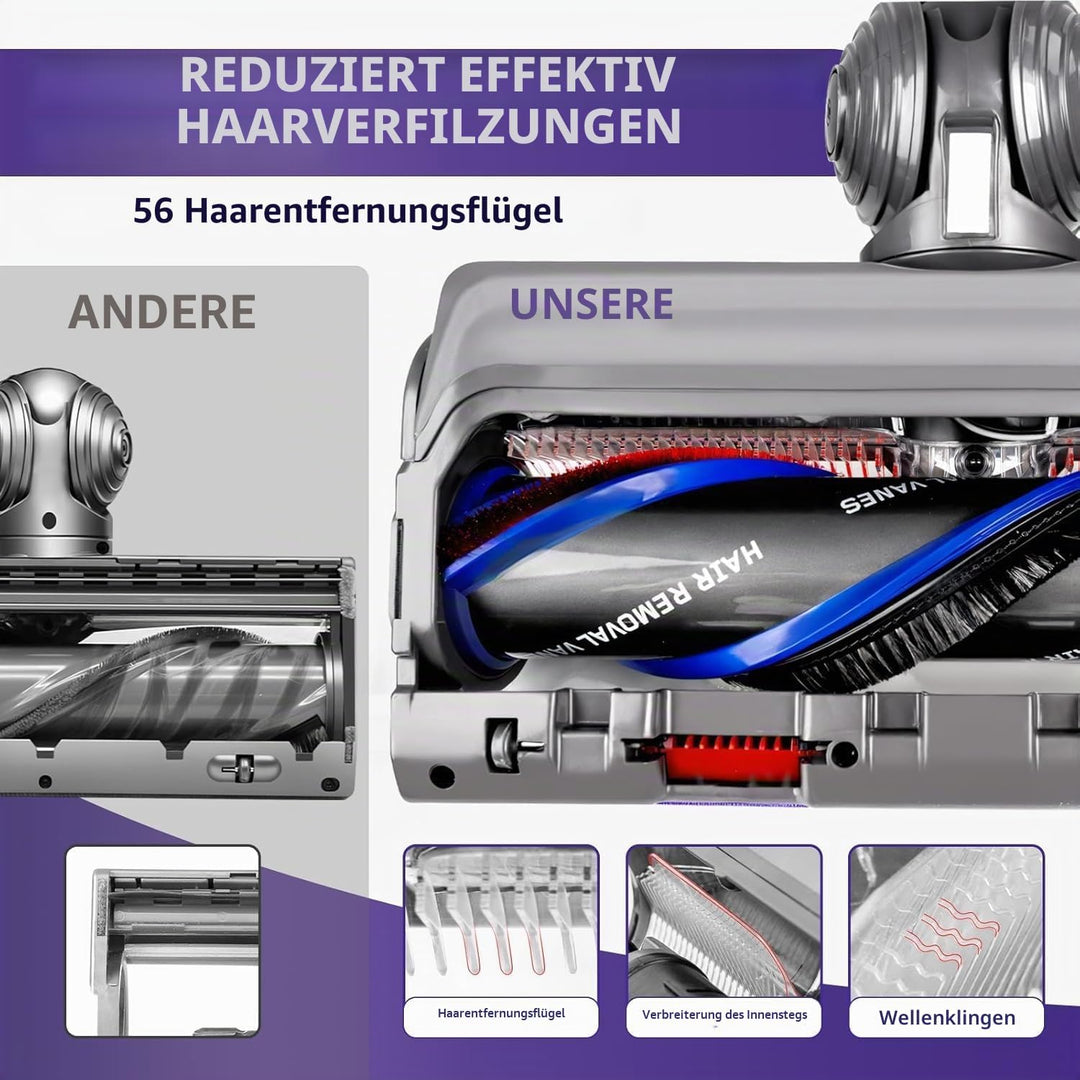 Torque Drive Bodendüse für Dyson V11 V15 V10 V8 V7 Bürste Anti-Tangle Einstellbare Saugkraft Elektri
