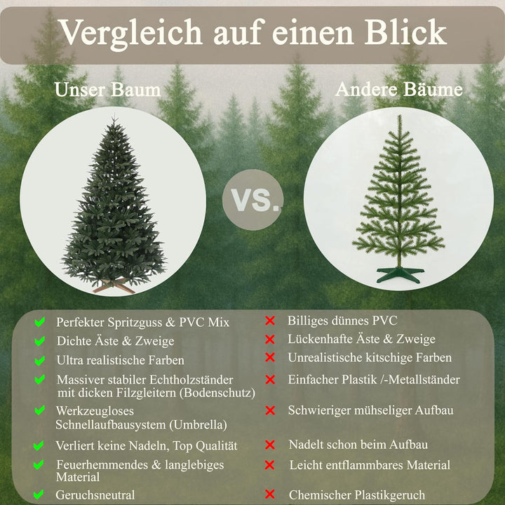 Hochwertiger künstlicher Weihnachtsbaum 180cm mit Holzfuss - Premium Spritzguss Weihnachtsbaum künst