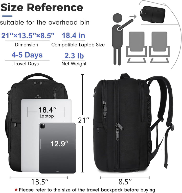 MATEIN Reiserucksack Handgepäck Flugzeug 55x35x20cm, Rucksack Herren geeignet für Air France 55x35x2