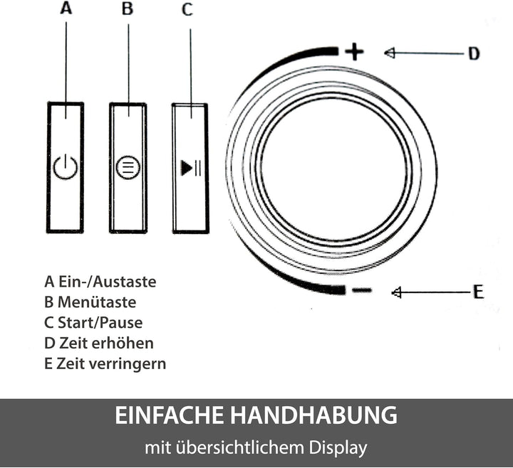 Syntrox Germany Eismaschine Suffix Softeismaschine & Joghurt-Bereiter, Softeismaschine, Digitale Eis