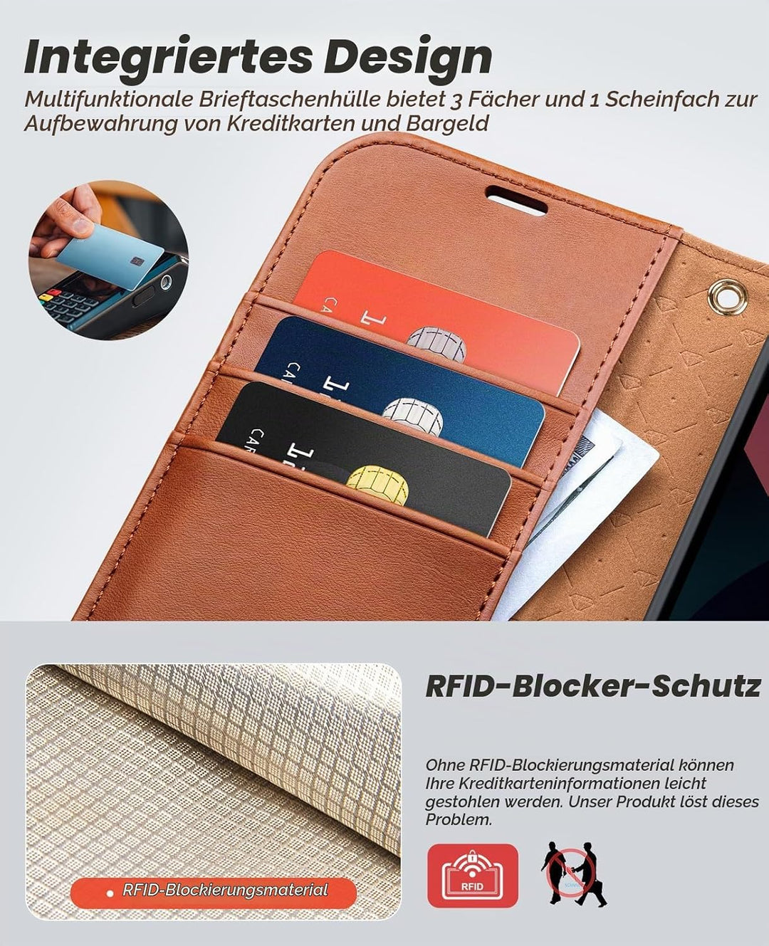 OCASE iPhone 15 Plus Hülle(2in1) Leder Stossfestes Case [Abnehmbare magnetische Hülle] [Kabelloses L