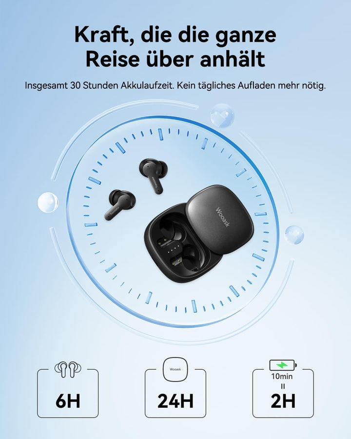 Wooask M3 AI Kopfhörer Übersetzer, 3-in-1 Übersetzungskopfhörer Echtzeit mit 144 Sprachen, 48H Bluet