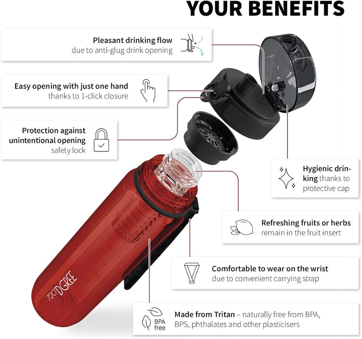 720°DGREE Trinkflasche “uberBottle“ 350ml, 500ml, 650ml, 1l softTouch +Früchtebehälter - Auslaufsich