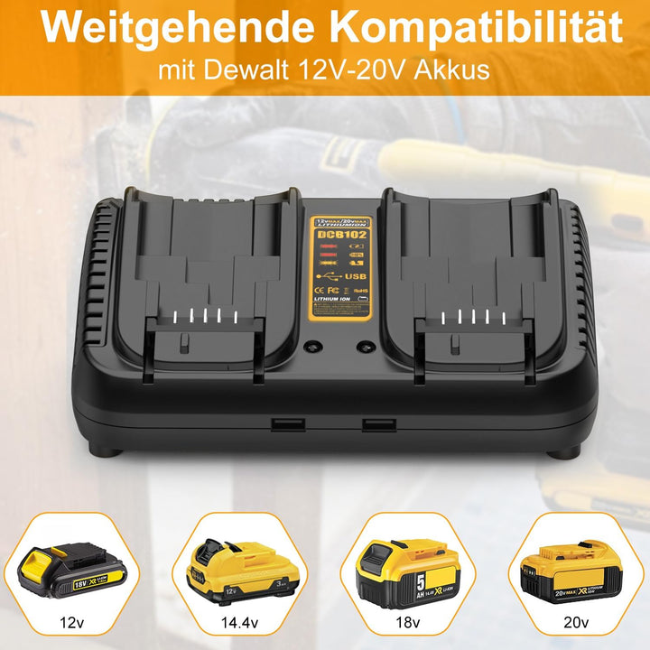 Energup 2 Stück 18V 5.0Ah Ersatzakku + DCB102 Ladegerät für Dewalt Akku 18V DCB184 DCB200 DCB182 DCB