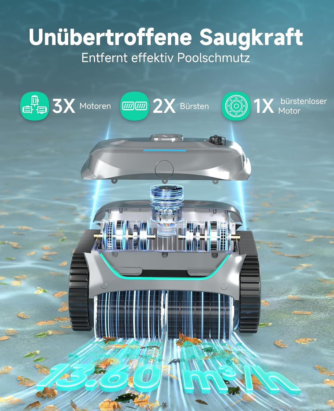 WYBOT C2 – Kabelloser Akku Poolroboter Mit 3 Motoren, Doppelfiltration, Reinigt Boden, Wand & Wasser