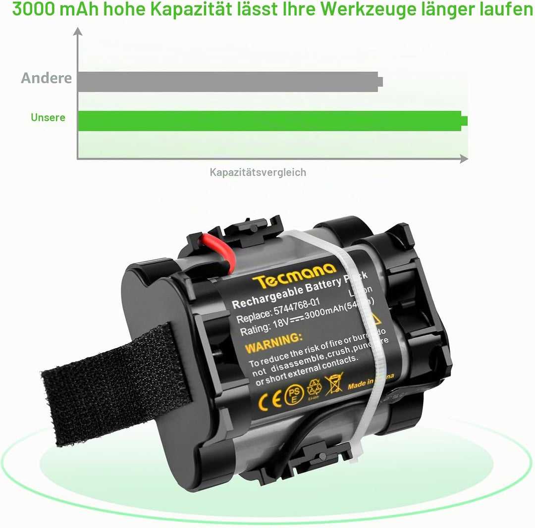 Tecmana 3000mAh 18V Lithium Akku Kompatibel mit Gardena Mähroboter R38Li, R40Li, R45Li, R50Li, R70Li