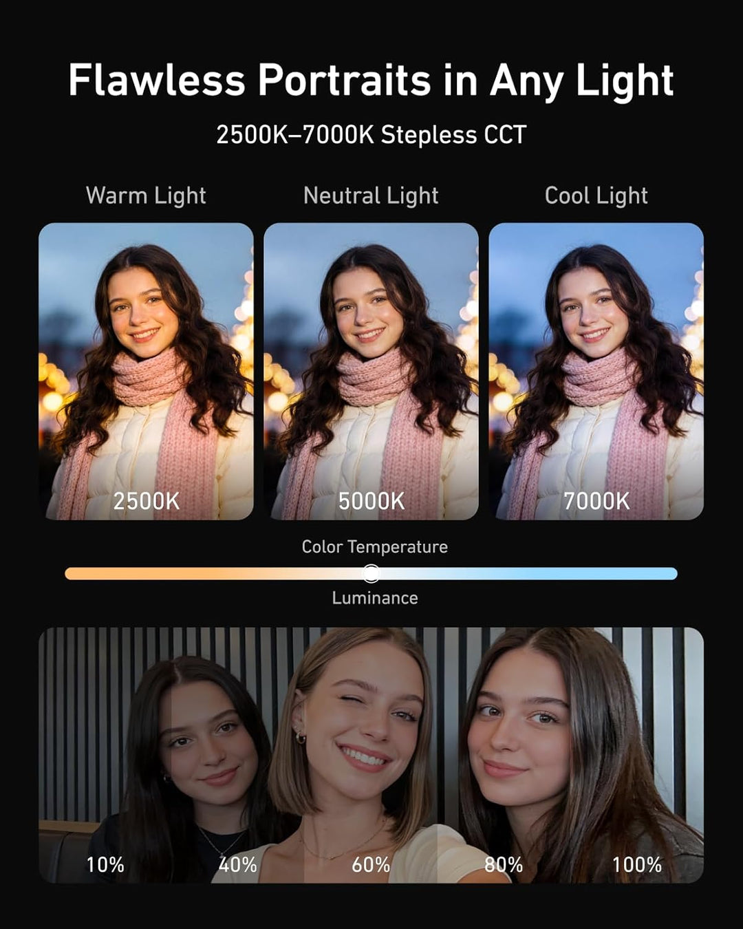 TELESIN Verbessertes 4-in-1 Magnetisches RGB-Selfie-Ringlicht mit Spiegel und Handyhalterung, wieder