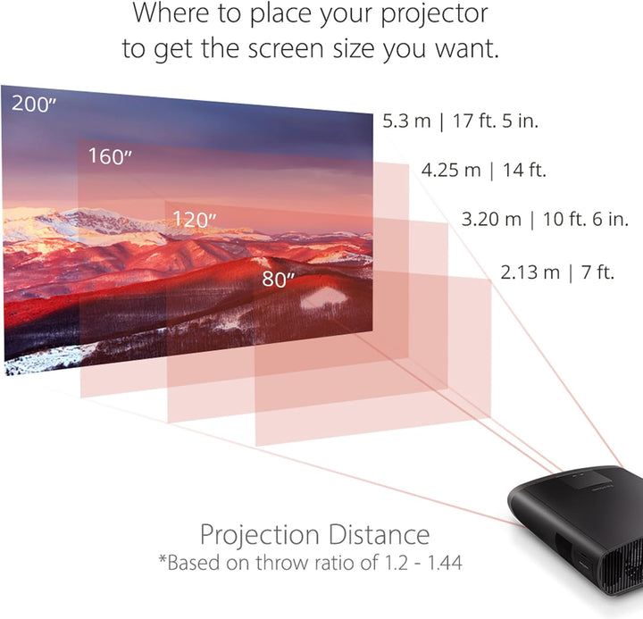 Viewsonic X100-4K UHD Heimkino LED Beamer (4K, 2.900 Lumen, Rec. 709, HDR, 4x HDMI, USB, WLAN Konnek