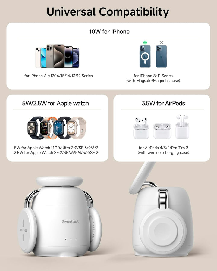 Induktive Ladestation für iPhone, Magnetisch Kabelloses Ladegerät für iPhone 17e/Air/17 Pro/17 Pro M