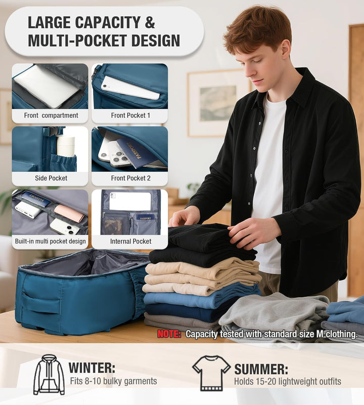 BOXSAM Vakuum Rucksack Handgepäck Airbag mit Pumpe Travel Vacuum Backpack Reisen Tagesrucksack Wasse
