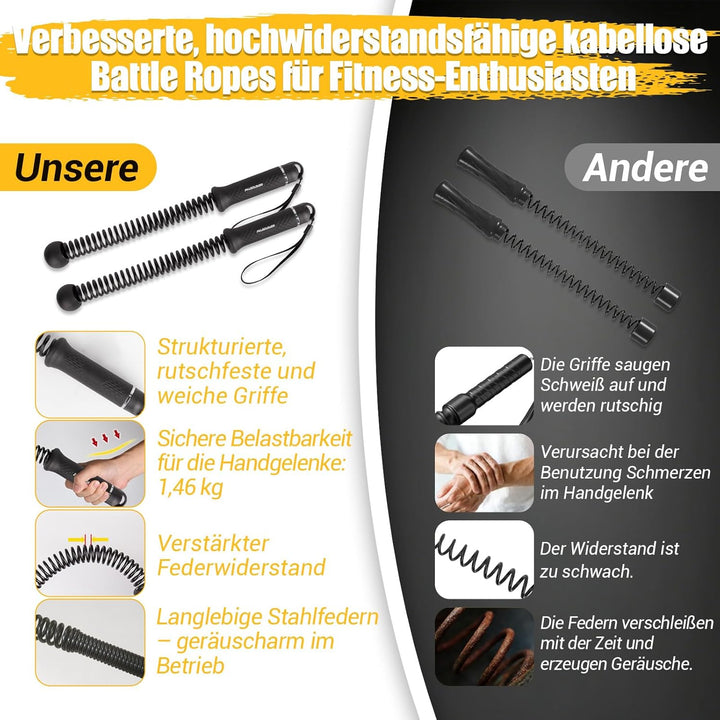 Ropeless Battle Ropes, Battle Rope Ohne Seil mit Tragetasche & Übungsanleitung, Gewichtete Trainings