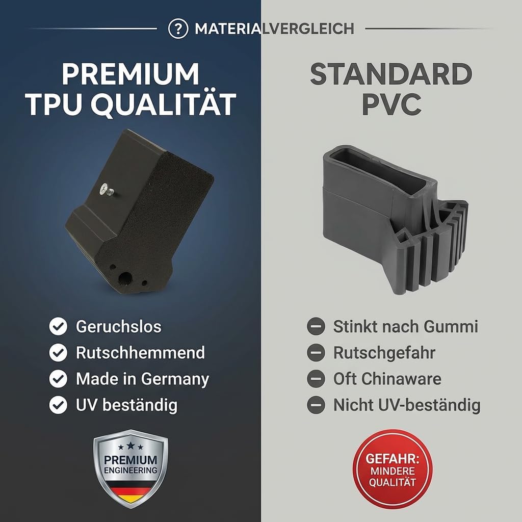 Leiterfüsse 2er Set | Ersatzfüsse Aussenschuhe aus TPU für Traversen & Aluleitern — Rutschfest, UV-B