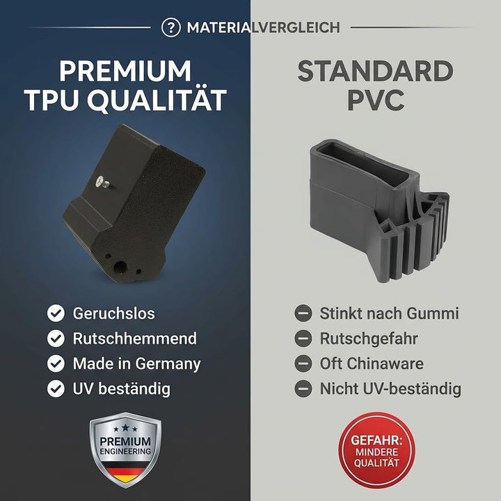 Leiterfüsse 2er Set | Ersatzfüsse Aussenschuhe aus TPU für Traversen & Aluleitern — Rutschfest, UV-B