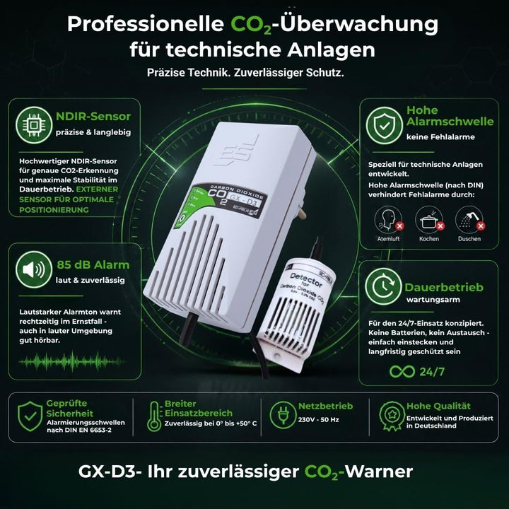 GX-D3 Schabus Gas Alarm CO2 mit externem Sensor