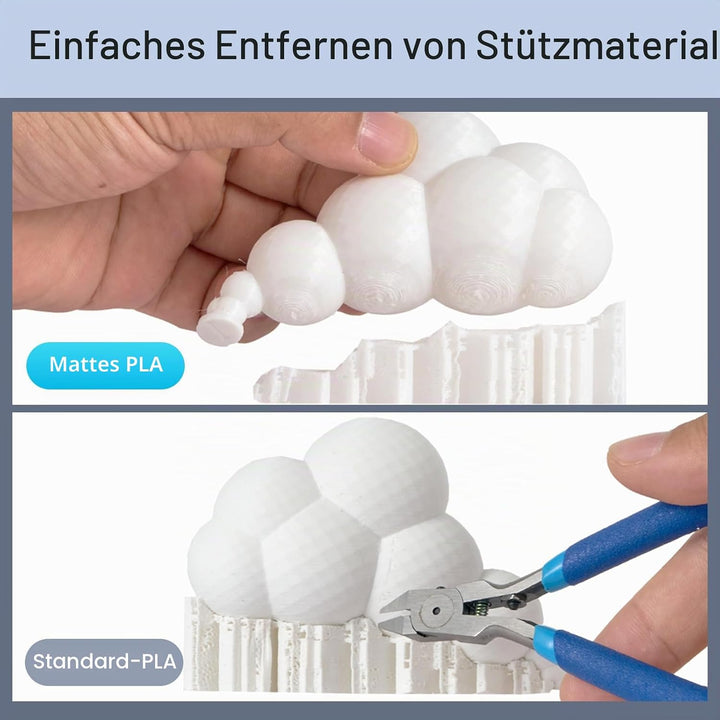 ERYONE Matte PLA 3D Drucker Filament 1.75mm, Massgenauigkeit +/- 0.03 mm, 1 kg 1 Spule, Matte Blue L