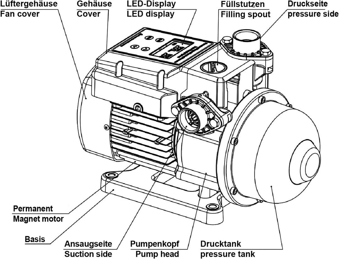 INVERTER-HAUSWASSERWERK - INVERT-Tech 2 Permanent Magnet Centrifugal-Pumpe Hauswasserautomat Hauswas