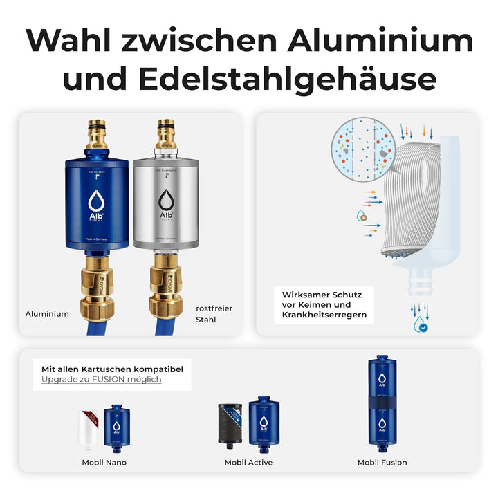 Alb Filter® MOBIL Nano Trinkwasserfilter | Bakterien, Keime und Anti-Legionellen-Filter | Boot, Camp
