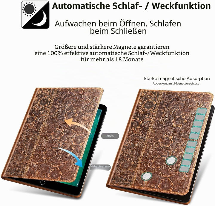 Gexmil Hülle für iPad Mini 5./4./3./2./1. Generation 2019/2015/2014/2013/2012 7,9 Zoll Echt Leder Hü