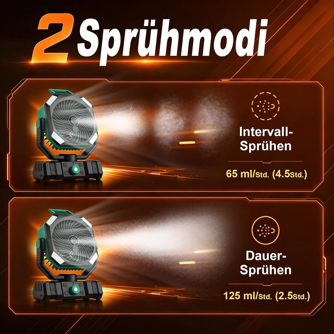 Richday Camping Ventilator mit Wasserkühlung, 20000mAh Akku, 300ml Wassertank, 2 Nebelmodi, 270° dre