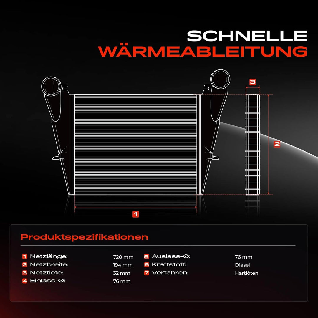 Frankberg Ladeluftkühler Turbokühler Kompatibel mit M.u.l.t.i.v.a.n V 2003-2015 Transporter V Bus Ka