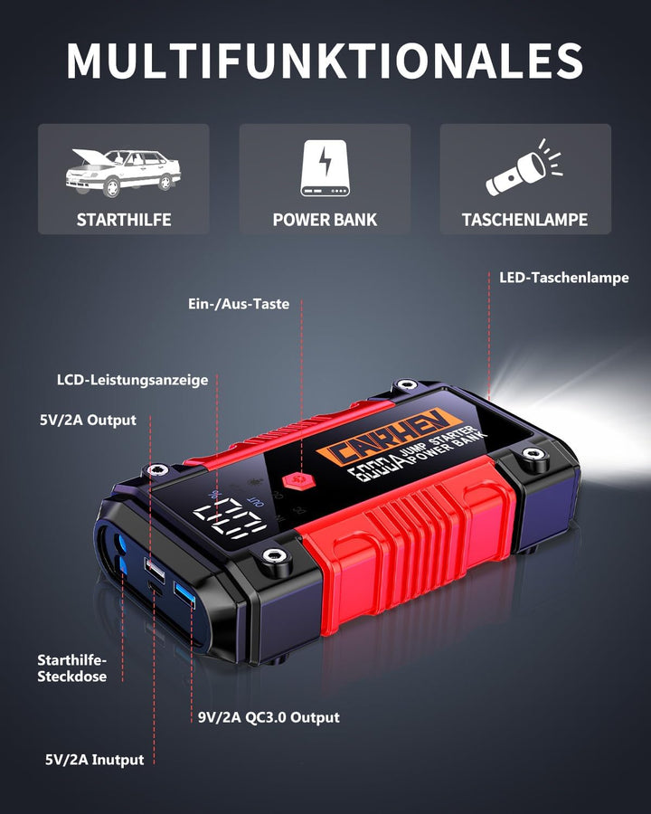 Starthilfe Powerbank für pkw, 6000A Spitzenstrom Auto Starthilfe Powerbank, 12V Starter Powerbank(Bi