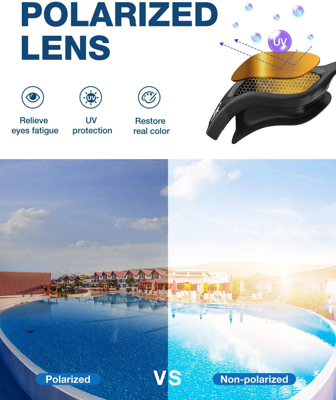 ZIONOR G1 - Polarisierte Schwimmbrille für Unisex und Erwachsene und Damen, beschlagfrei, 100% UV-Sc