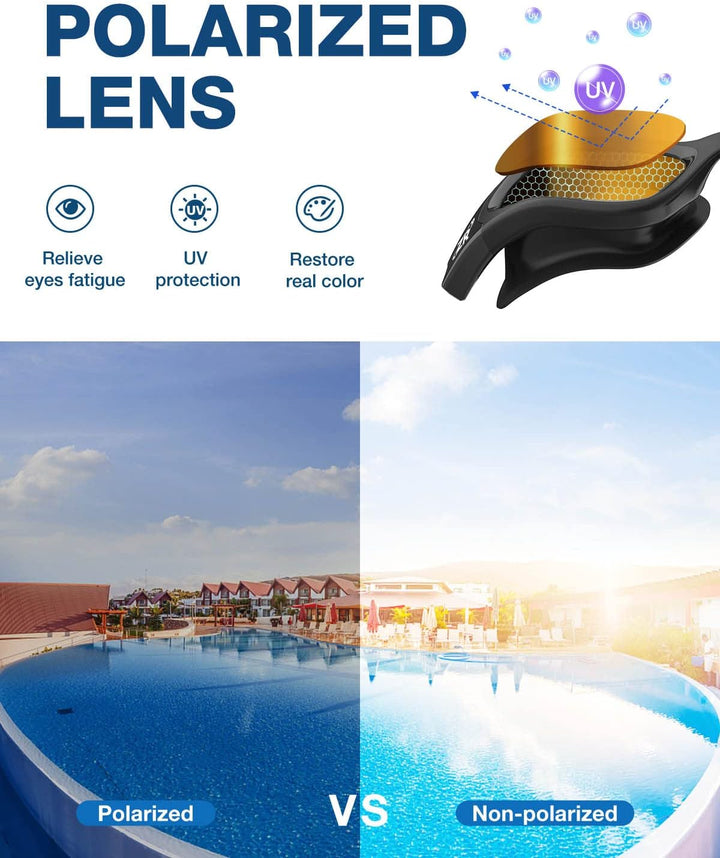 ZIONOR G1 - Polarisierte Schwimmbrille für Unisex und Erwachsene und Damen, beschlagfrei, 100% UV-Sc